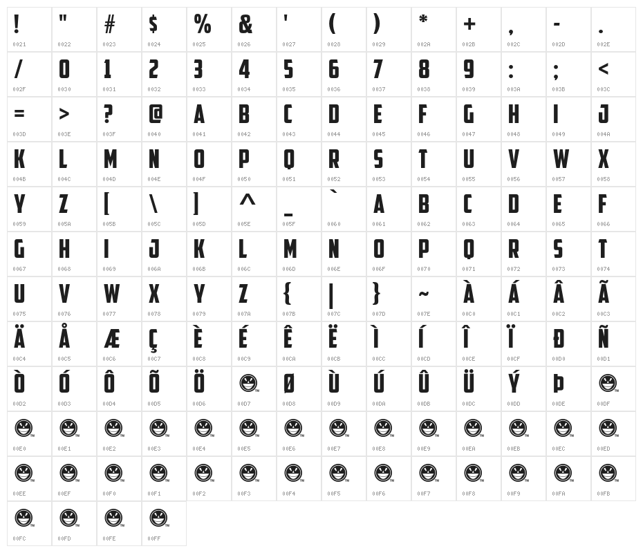 American Captain Character Map