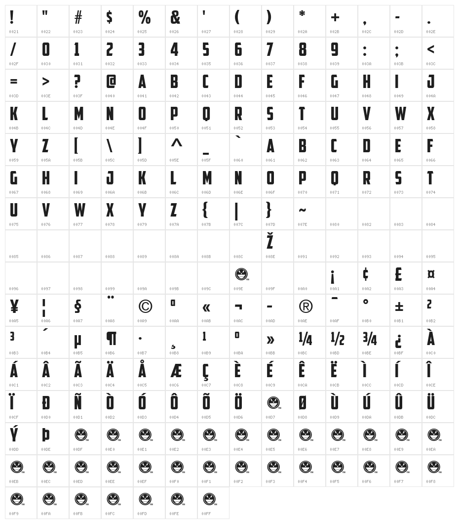 American Captain Character Map