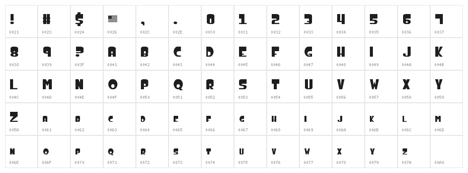 American DAD! Character Map