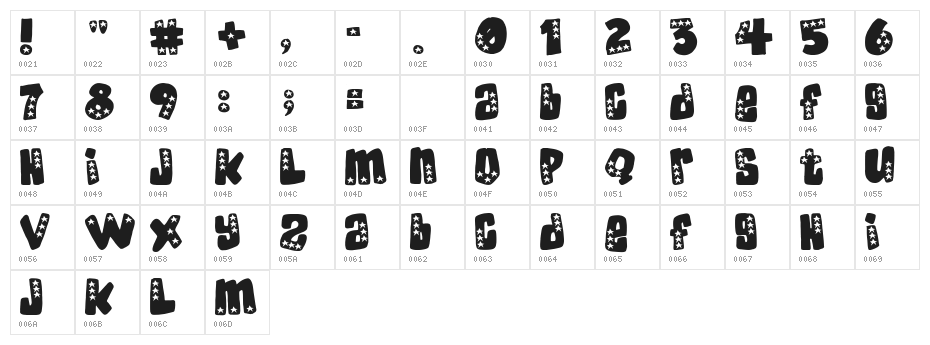 American Donuts Character Map
