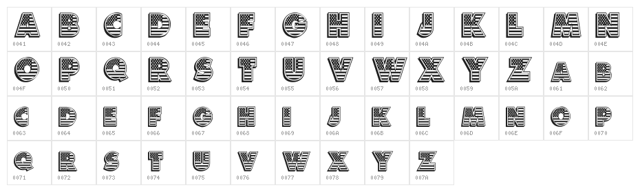 American Dream Character Map