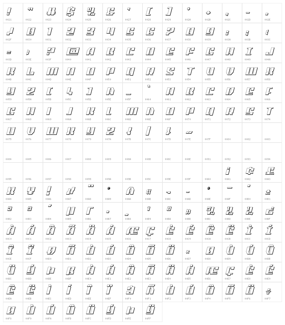 American Grain 3D Italic Character Map