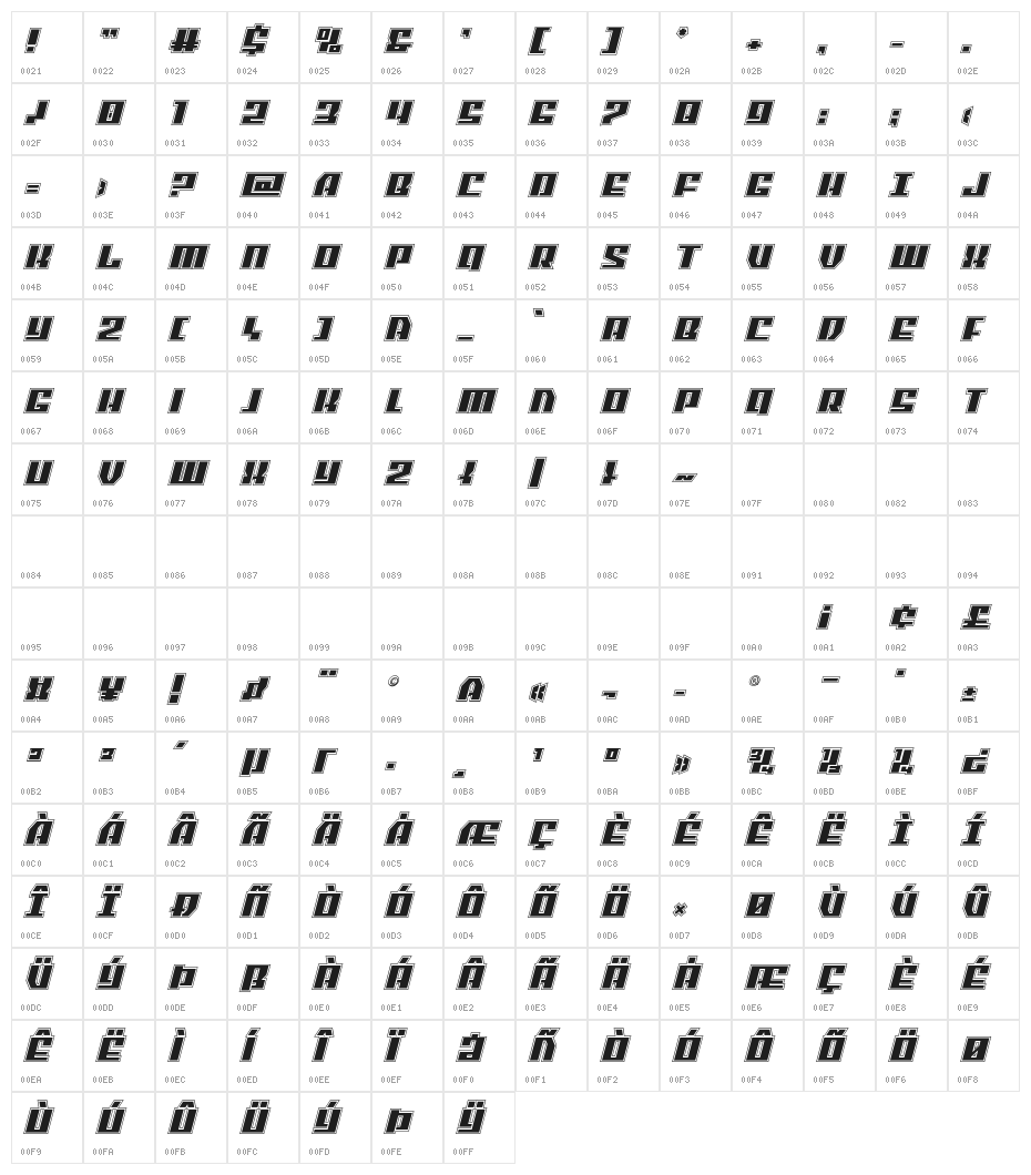 American Grain Academy Italic Character Map