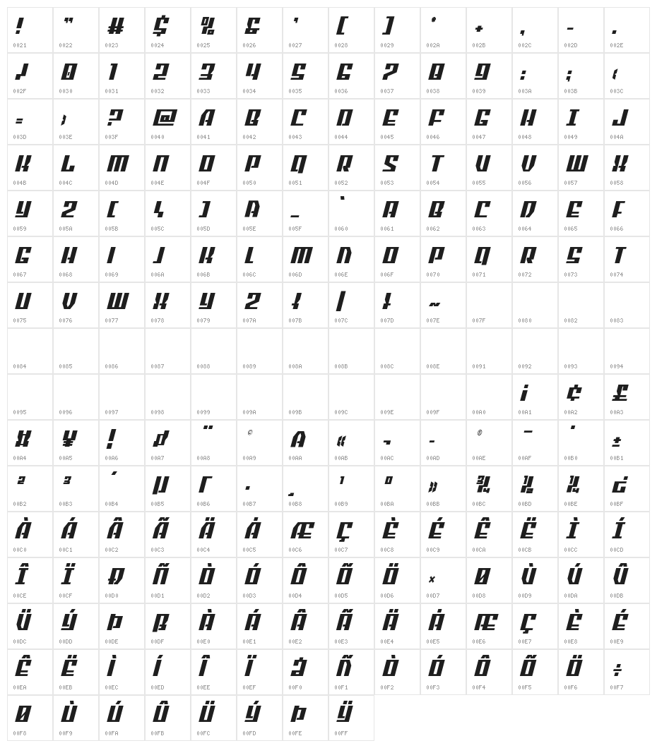 American Grain Condensed Ital Character Map