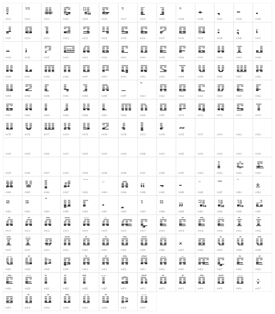 American Grain Gradient Character Map