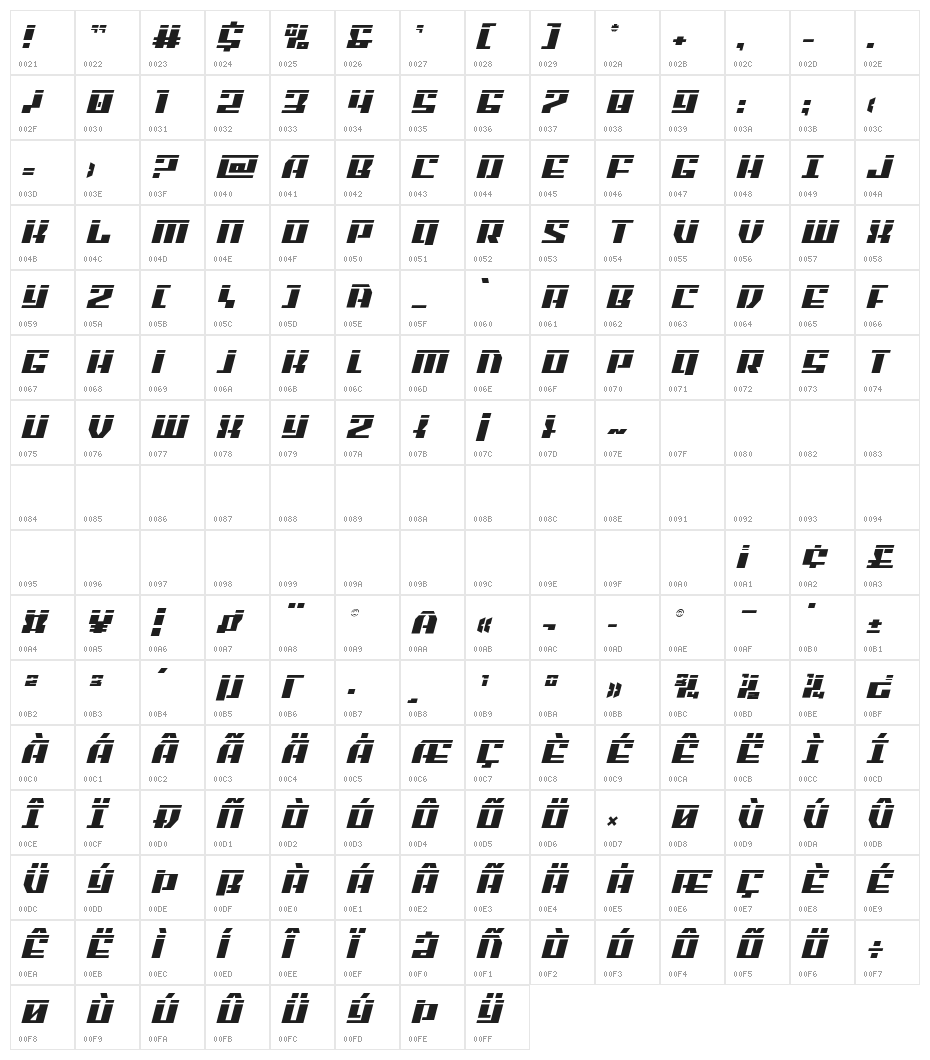 American Grain Laser Italic Character Map