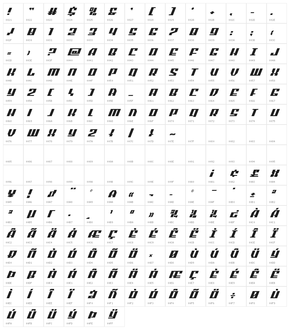 American Grain Super-Italic Character Map