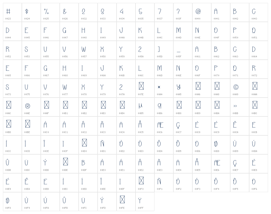 American Handmade Character Map