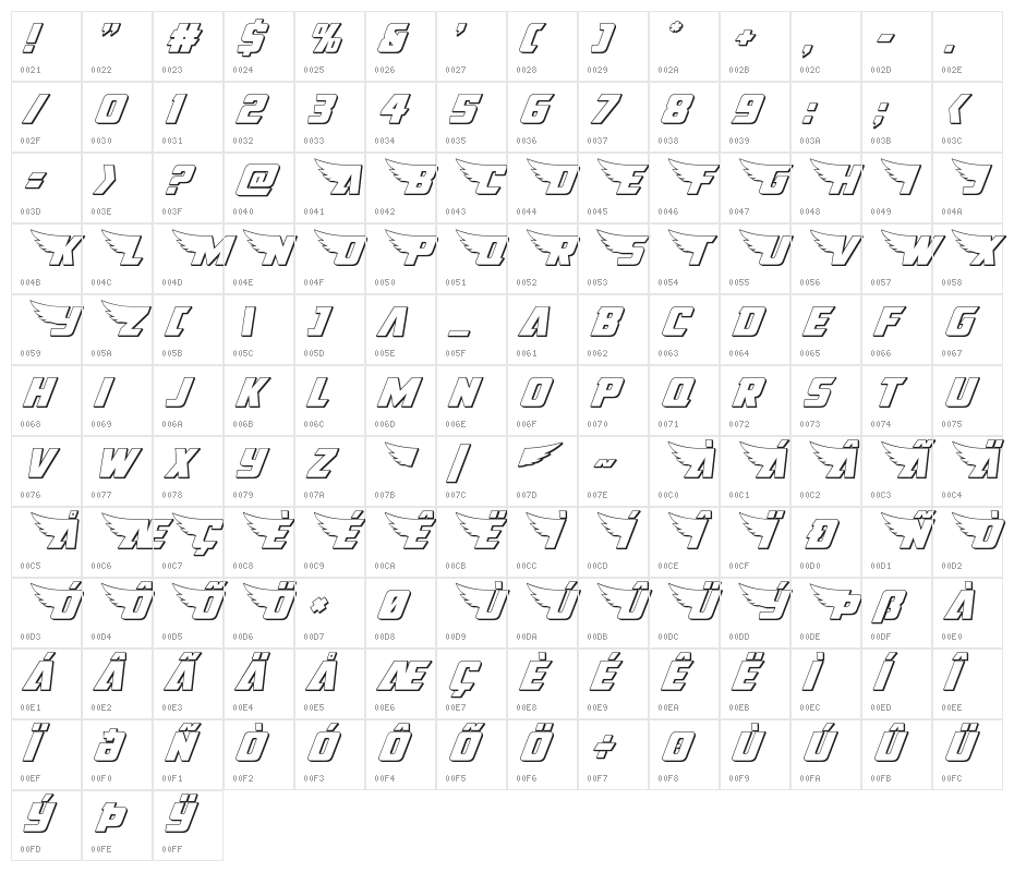 American Kestrel 3D Character Map