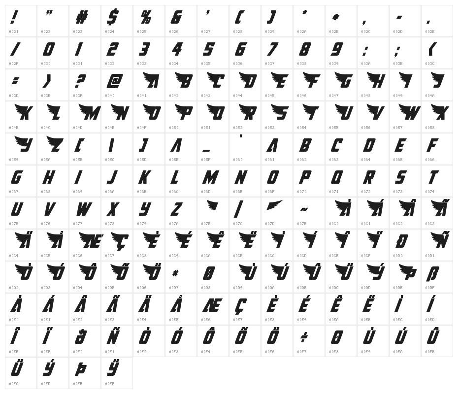 American Kestrel Condensed Character Map