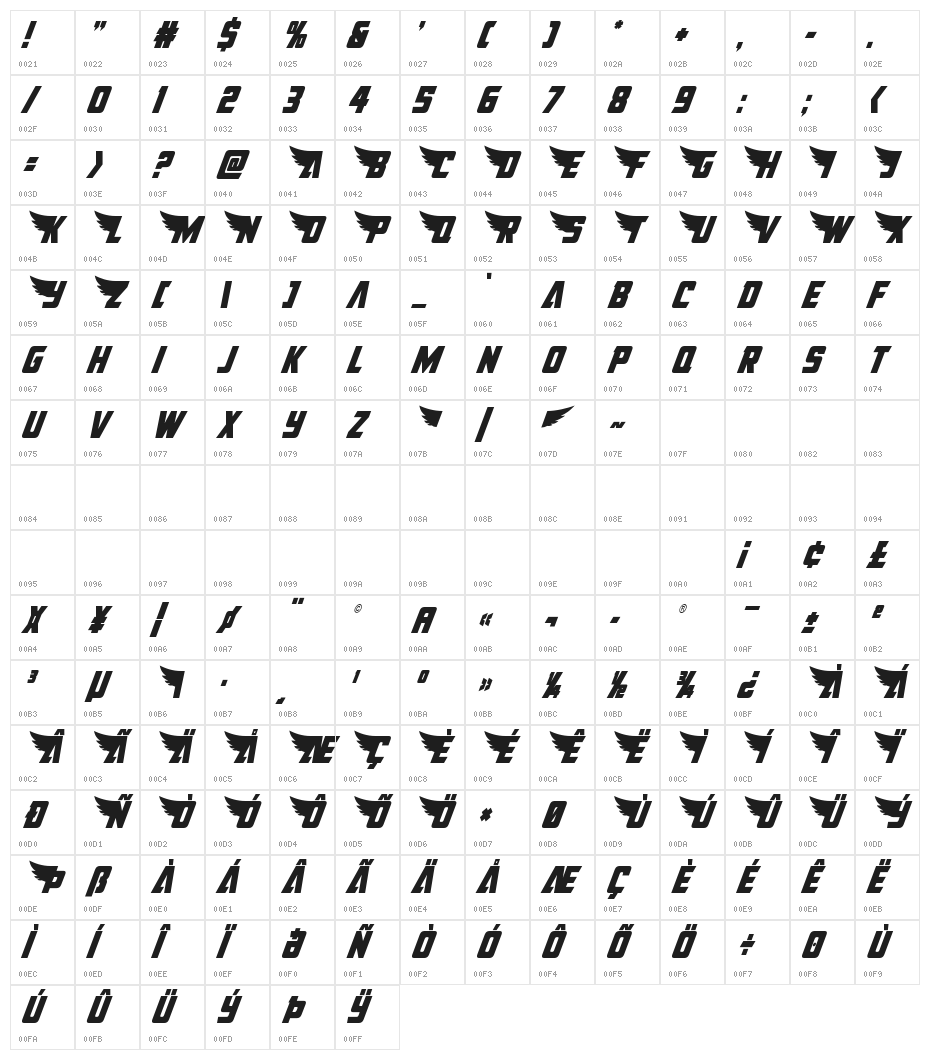 American Kestrel Condensed Character Map