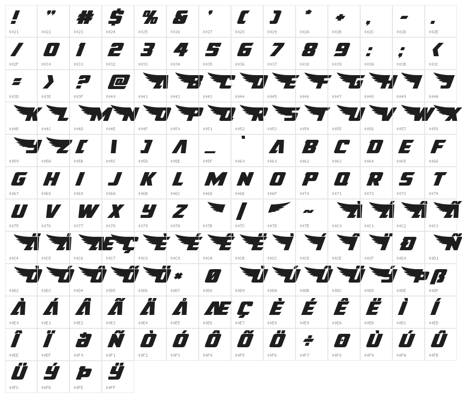 American Kestrel Expanded Character Map
