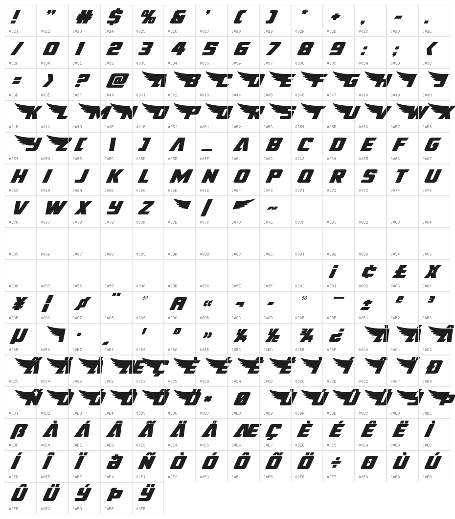 American Kestrel Expanded Character Map
