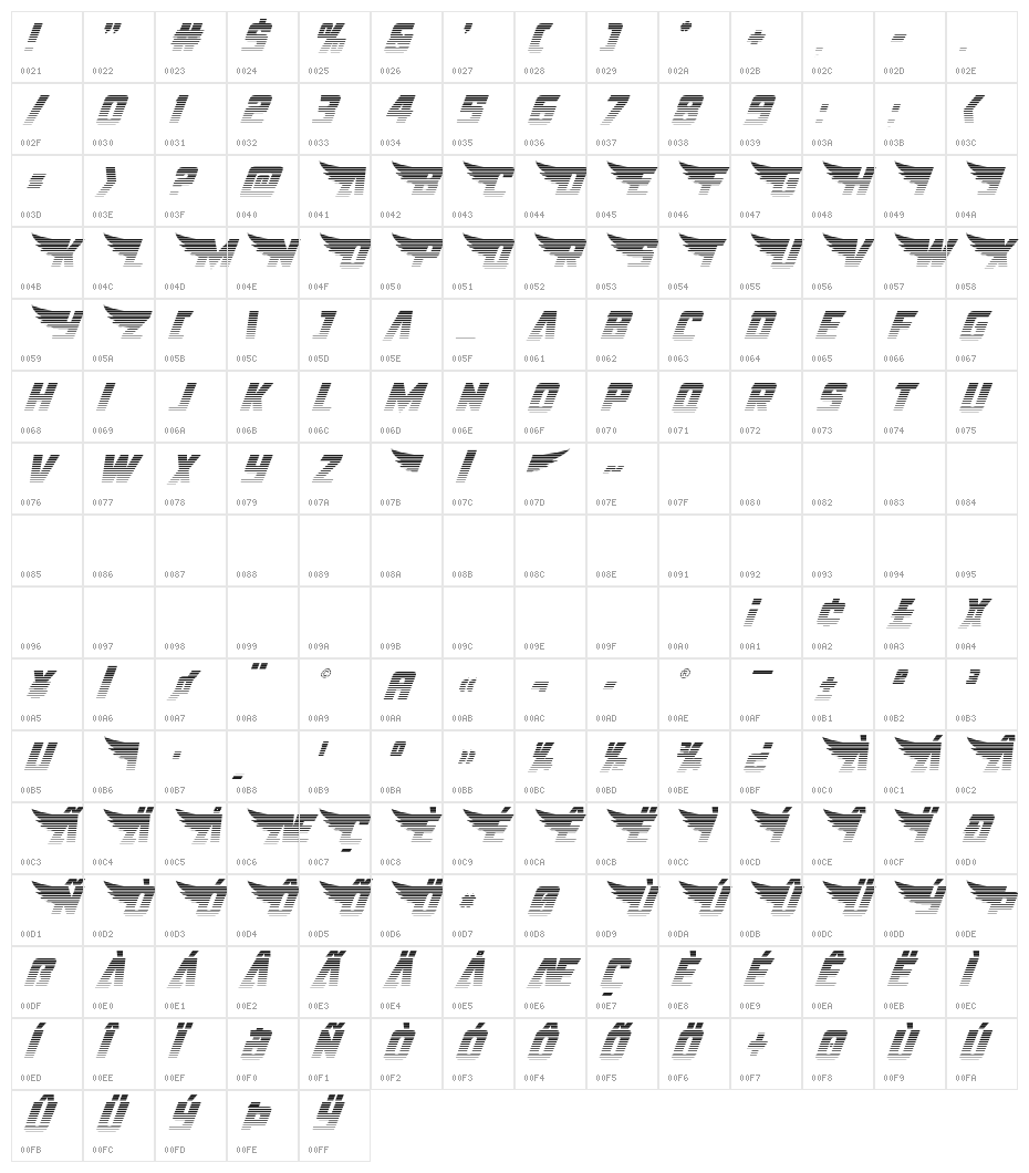 American Kestrel Gradient Character Map