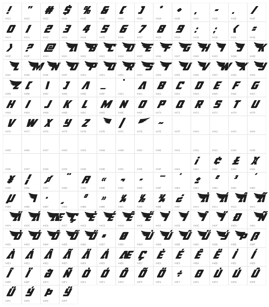 American Kestrel Italic Character Map