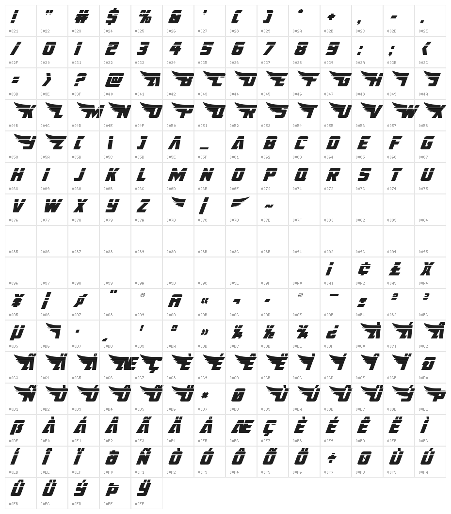 American Kestrel Laser Character Map