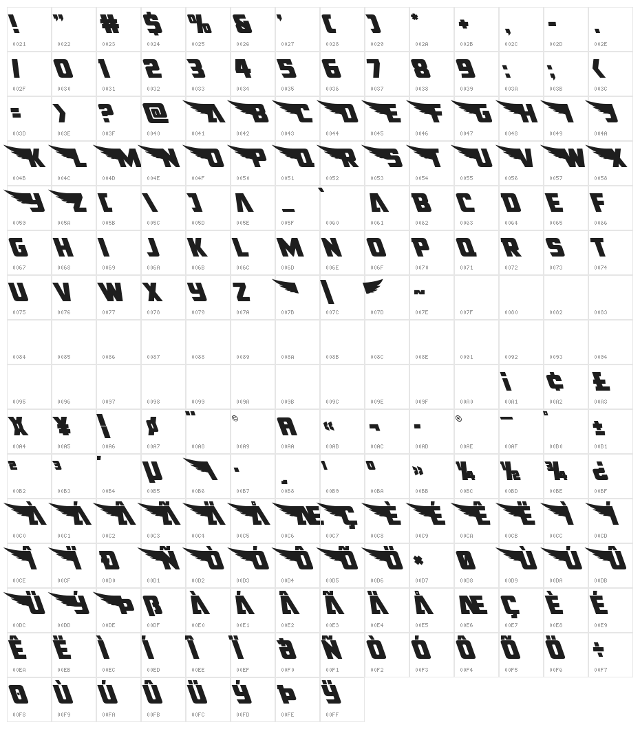 American Kestrel Leftalic Character Map