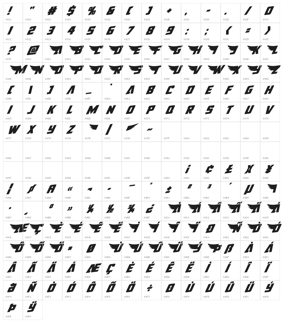 American Kestrel Rotalic Character Map