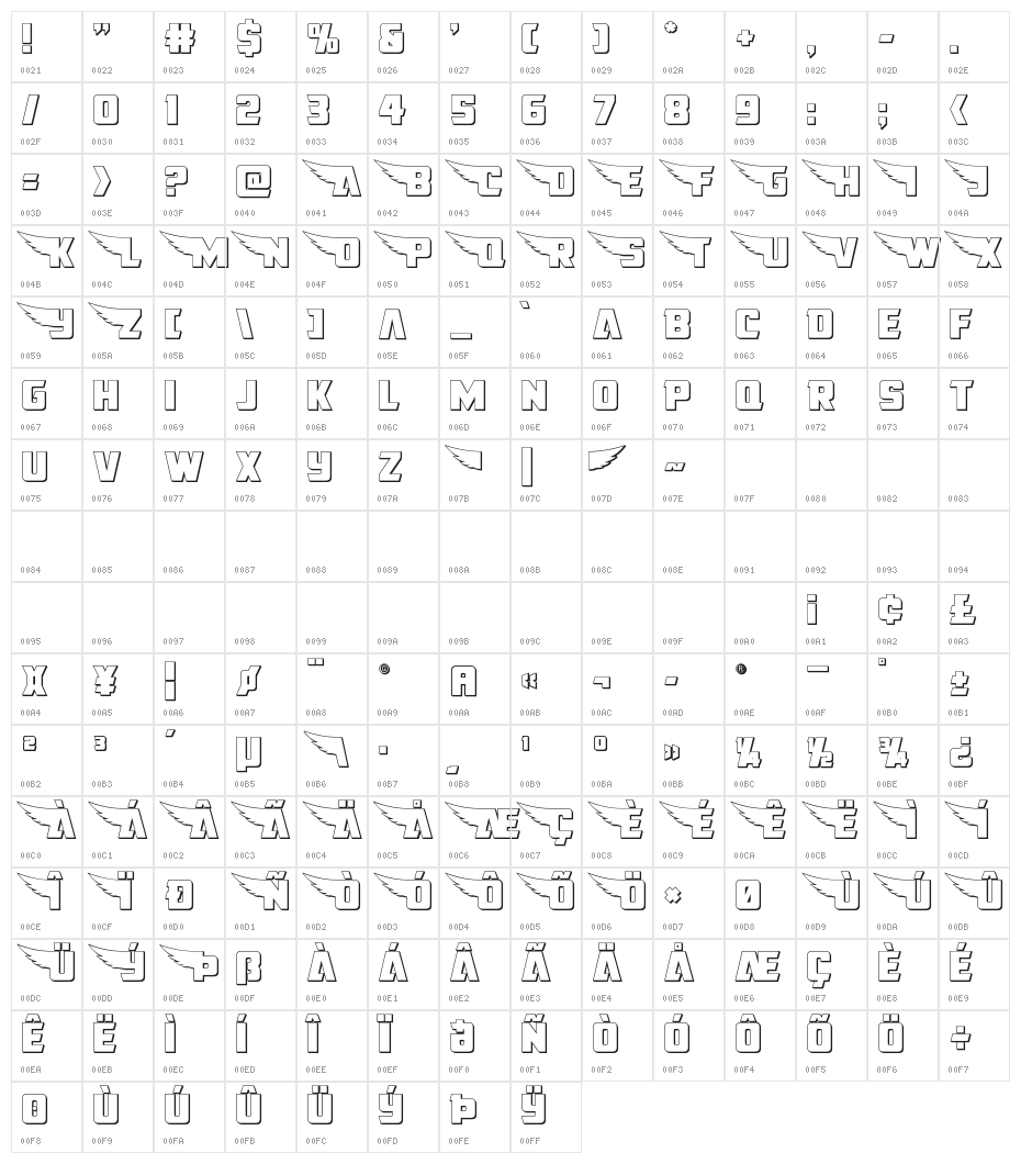 American Kestrel Straight 3D Character Map