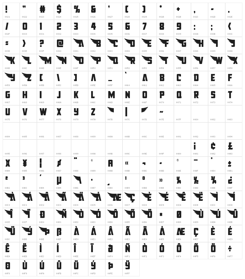 American Kestrel Straight Cond Character Map