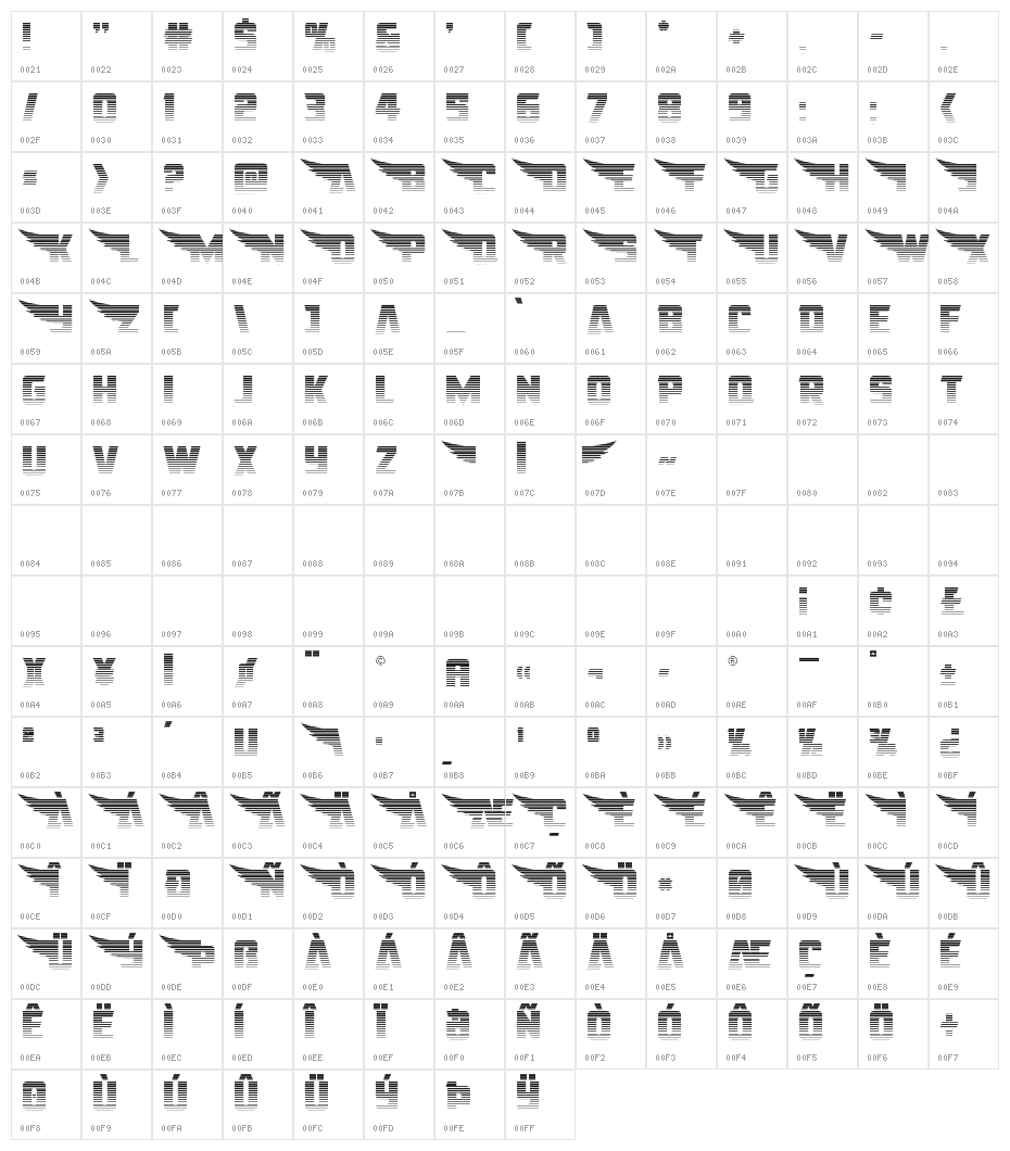 American Kestrel Straight Grad Character Map