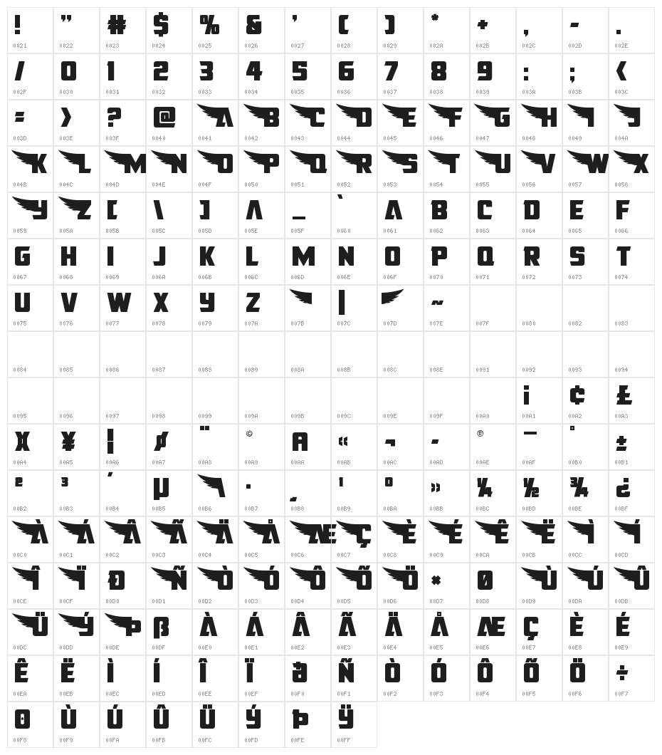 American Kestrel Straight Character Map