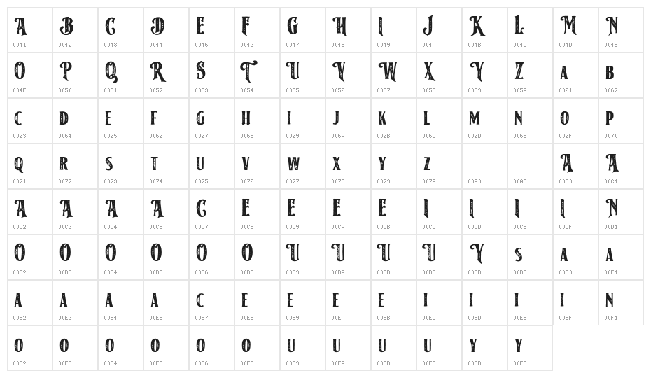 American Label Rough Character Map
