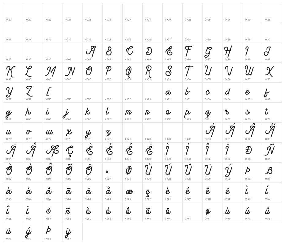 American Lemon Character Map