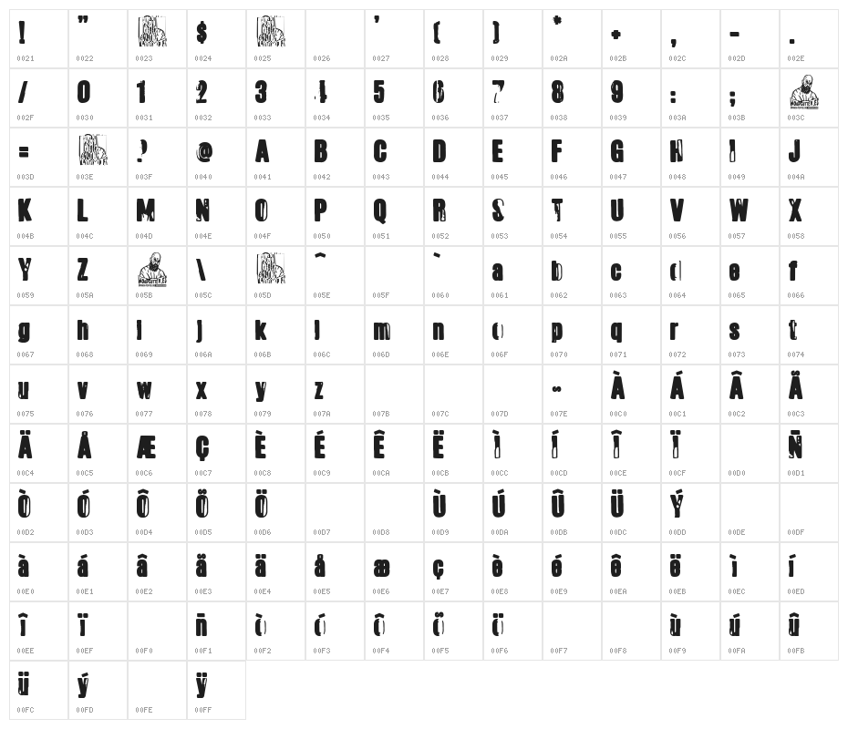 American News Character Map