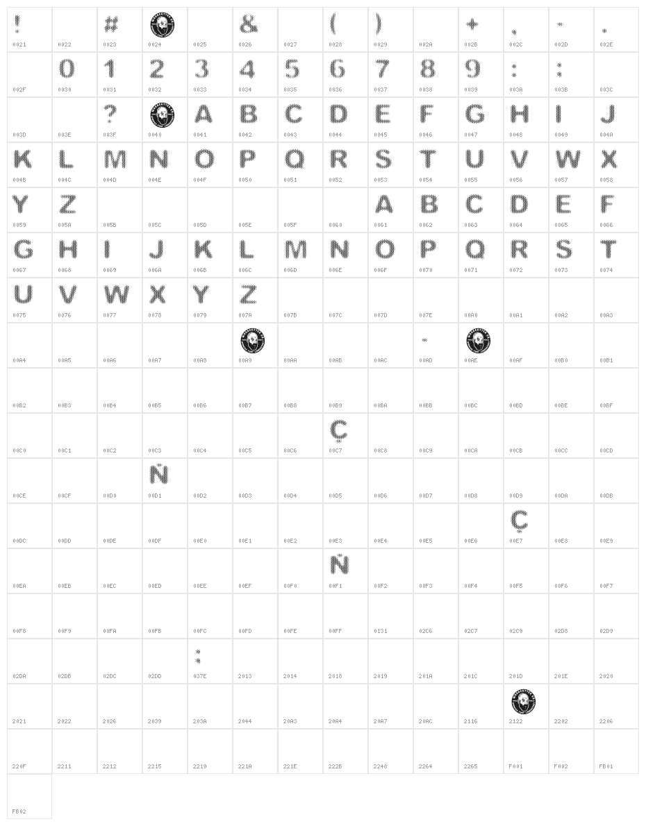 American Offset Character Map