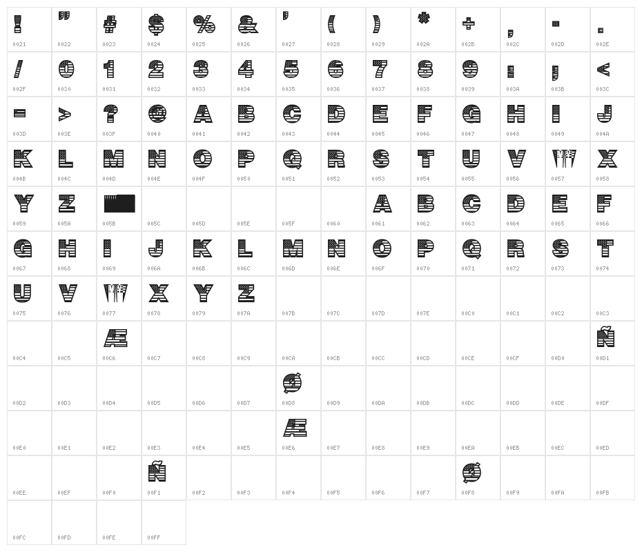 American Pride Character Map