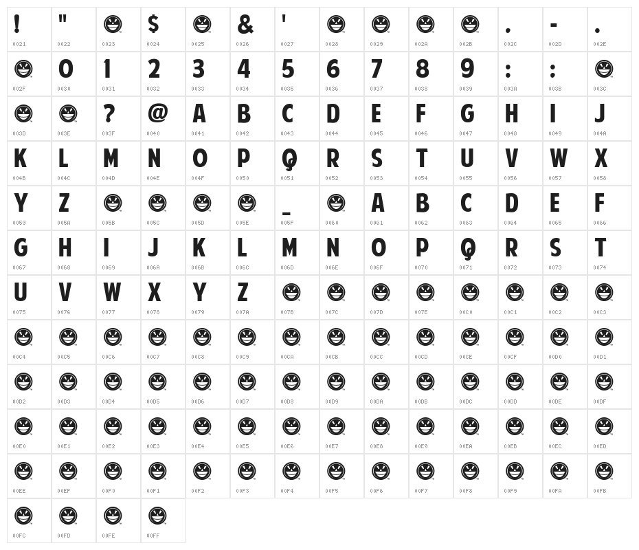 American Purpose Character Map