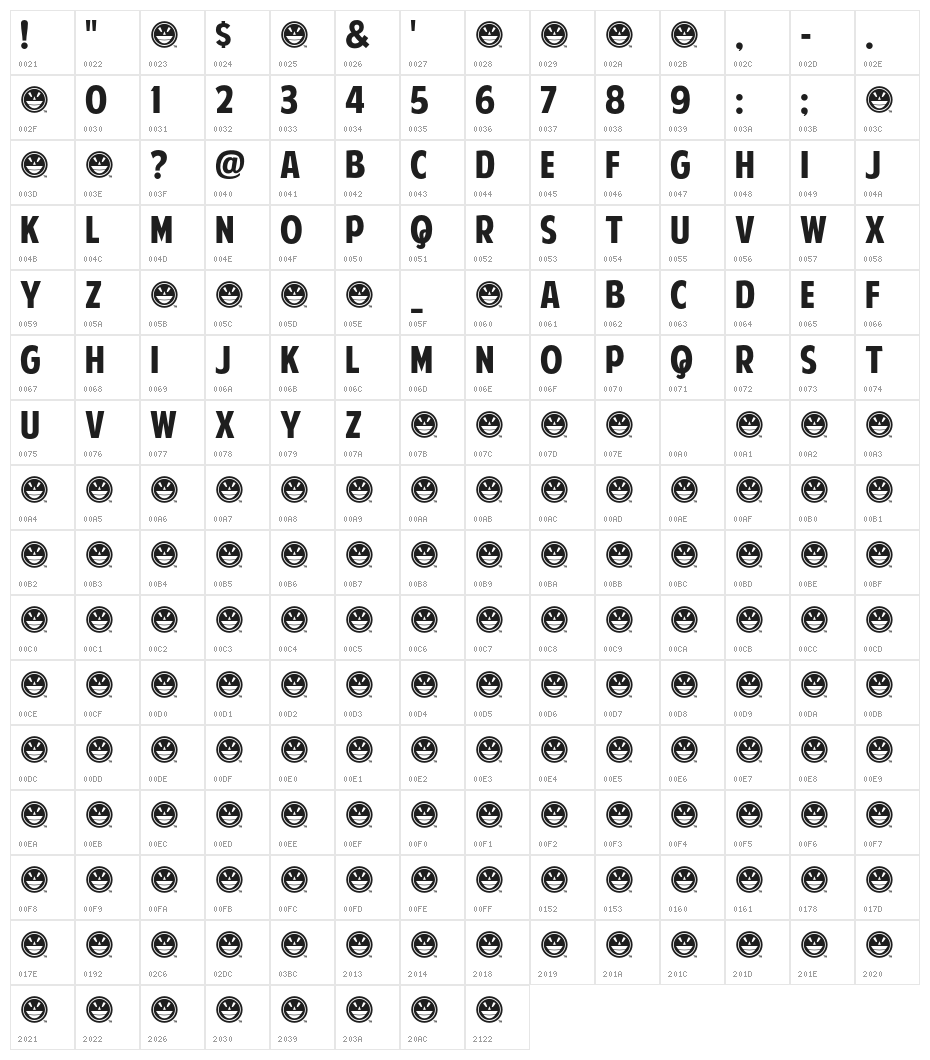 American Purpose Character Map