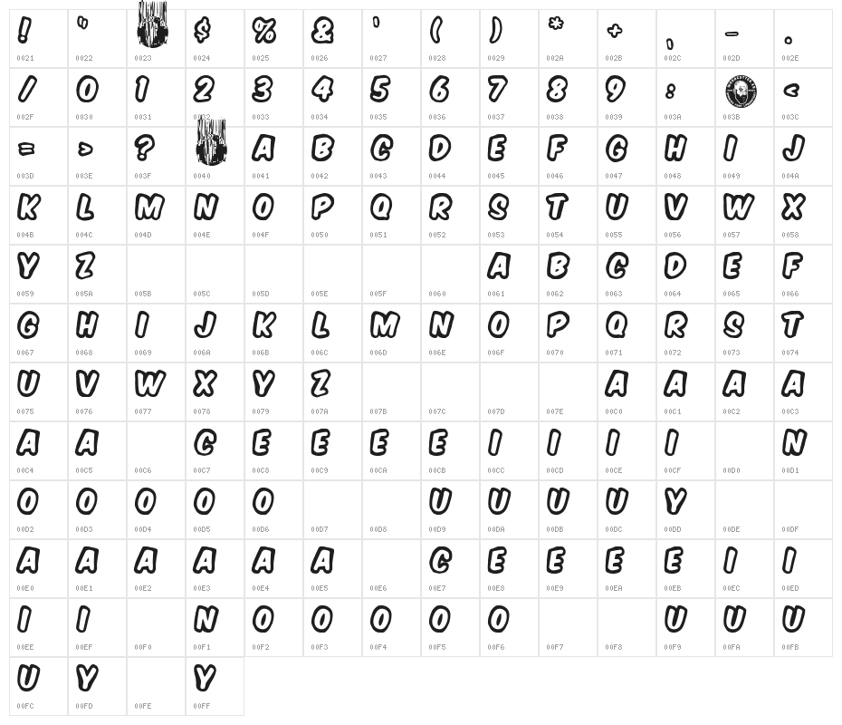 American Signs Character Map