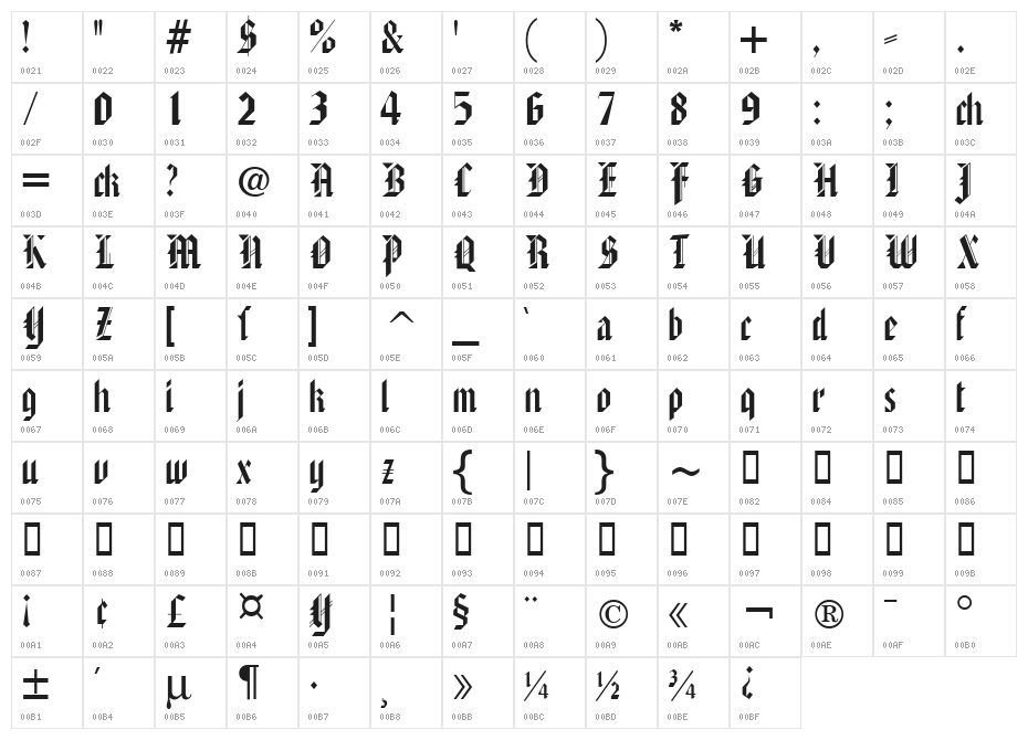 American TextC Character Map