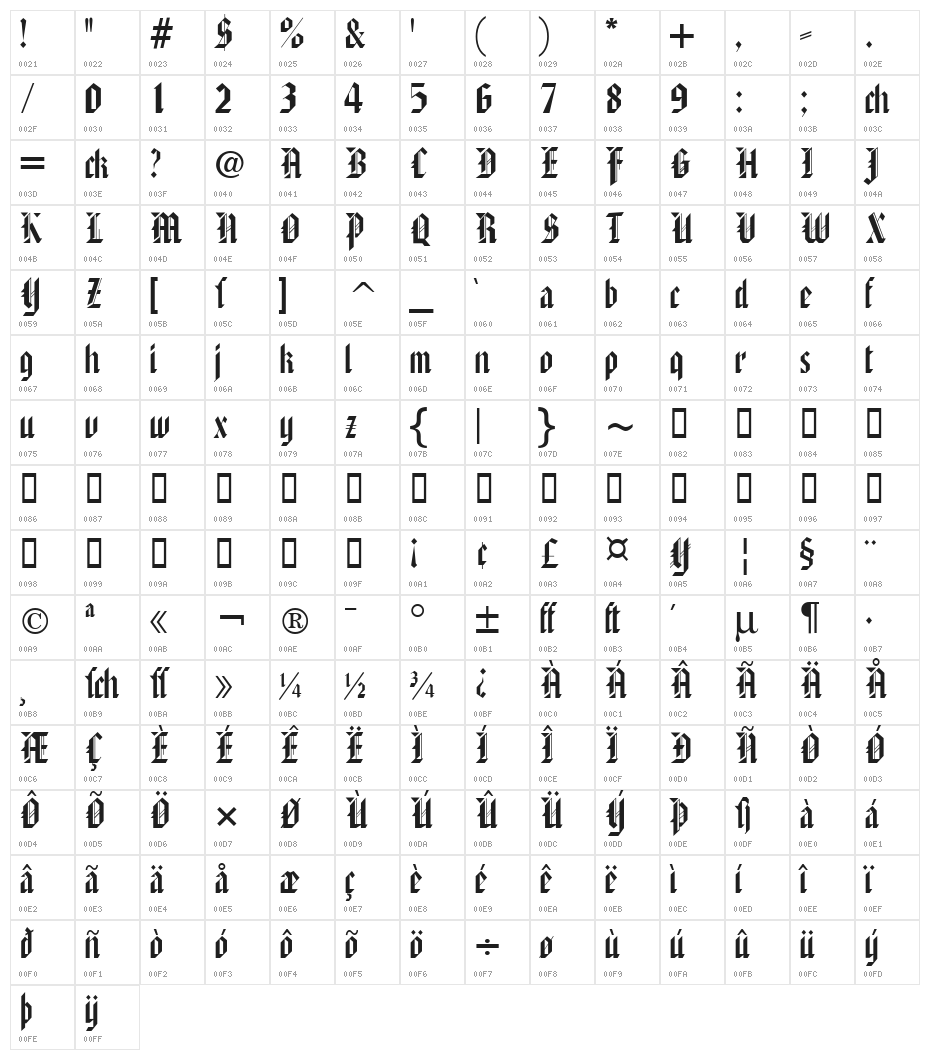 American Text Character Map