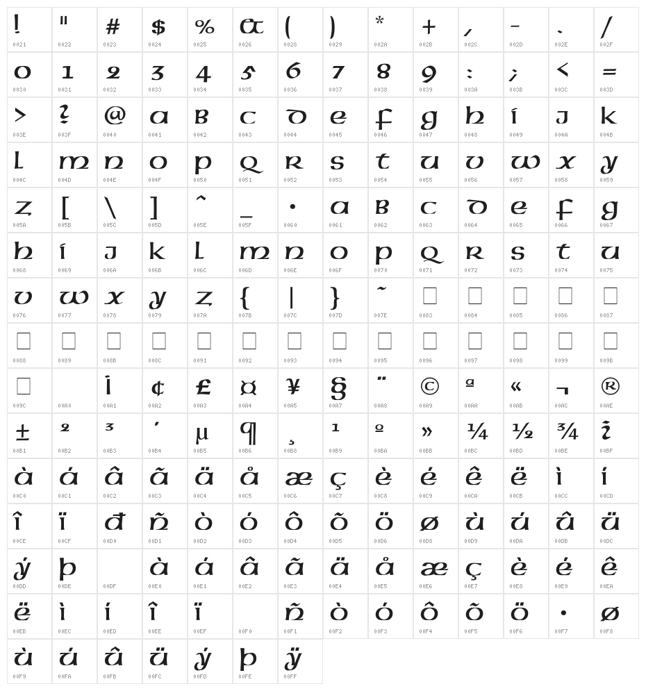 American Uncial normal Character Map
