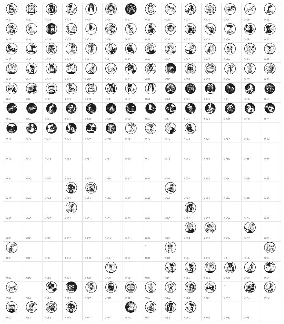 AmericanBeforeColumbusDue Character Map