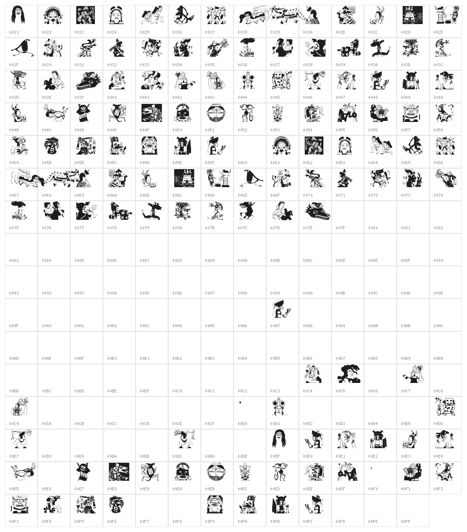 AmericanBeforeColumbus Character Map