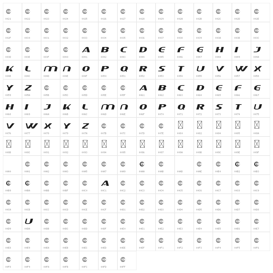 AmericanCarDemo Character Map