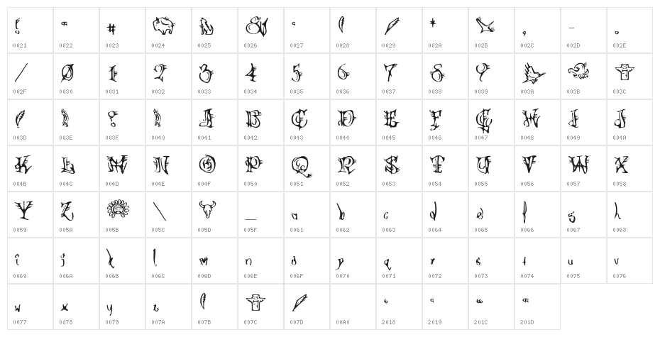 AmericanFeather Character Map