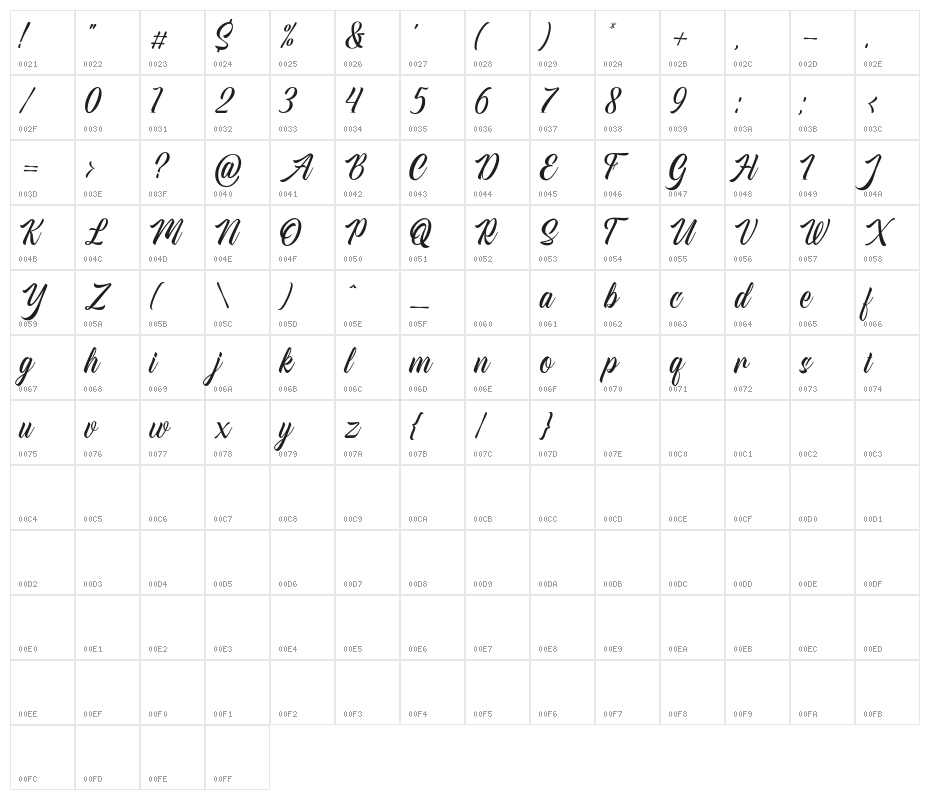 AmericanSignerPersonalUse-Reg Character Map