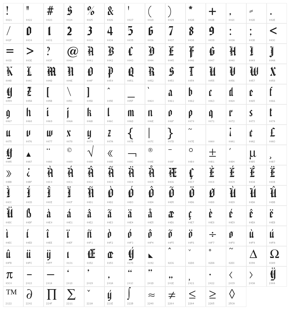 AmericanTextOpti Character Map