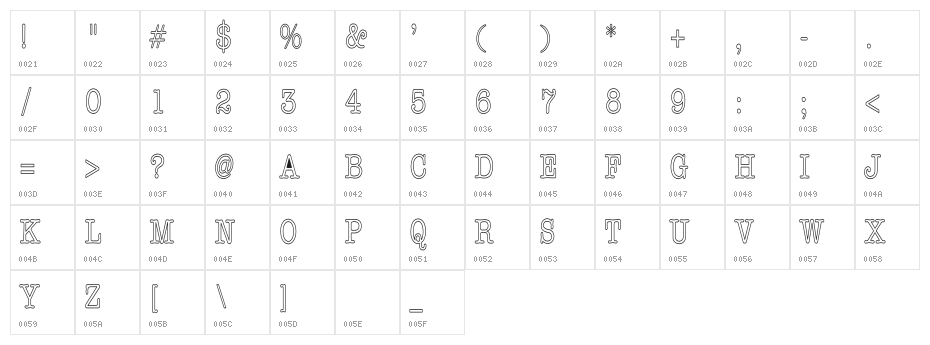AmericanTypewriHC Character Map