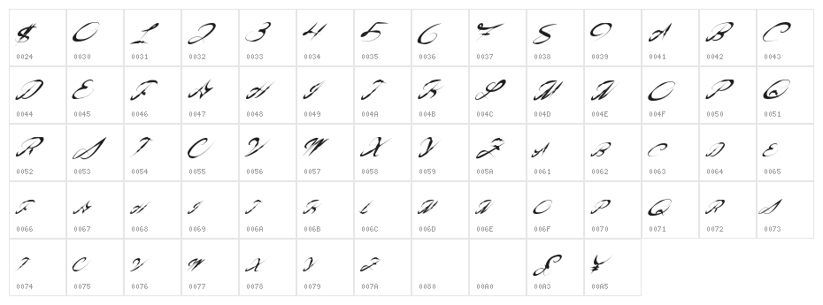 AmericanWestern Character Map