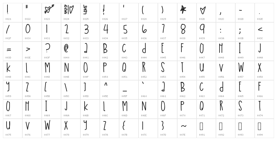 AmericanYouth Character Map