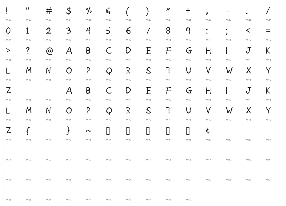 American_Grunge Character Map