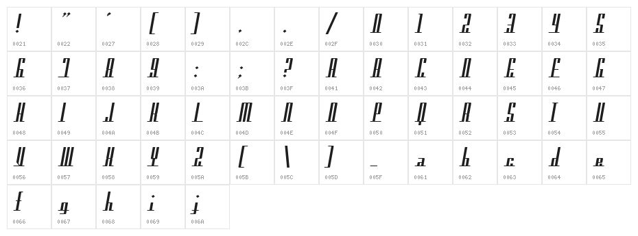 Americana Dreams Character Map