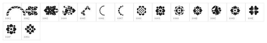 Americana Two Character Map