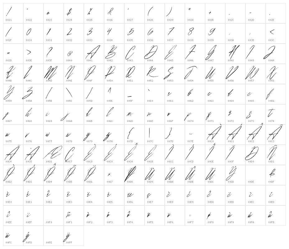 Americana Character Map